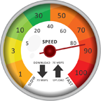 Internet Speed Meter