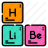 PeriodicTable