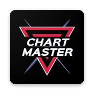 ChartMaster