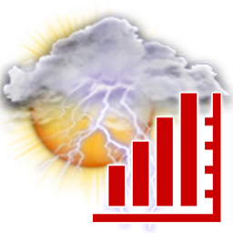 Weather Services Meteogram and Widget icon