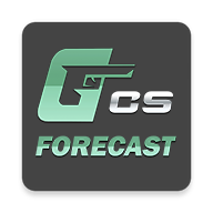 Forecasts for CS:GO