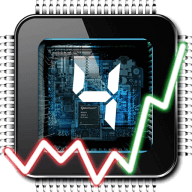 Quad Core Processor Booster