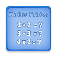 Maths Tables