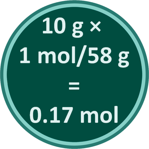 Molarity calculator