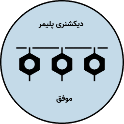 دیکشنری پلیمر موفق