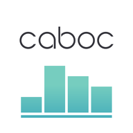 caboc icon