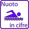 Nuoto in cifre