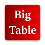 English Tenses Big Table