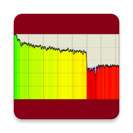 CPU Throttling Test